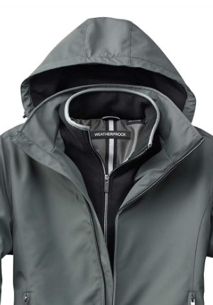 Waterproof shop jacket brands